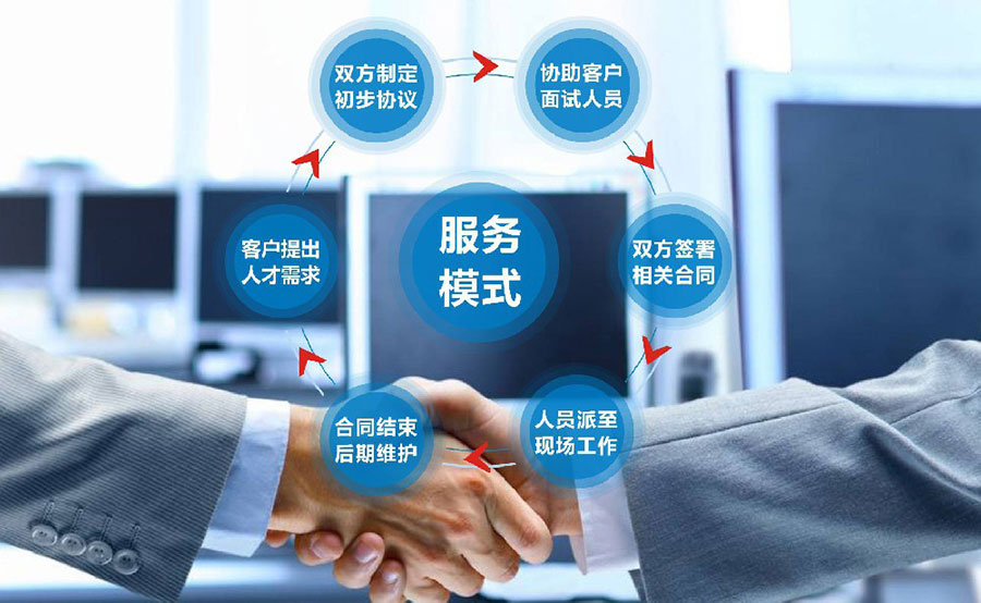 人力資源勞務(wù)派遣百科知識(shí)與企業(yè)形象策劃——以君九天誠企業(yè)管理咨詢?yōu)槔?></a></div>
<div   id=